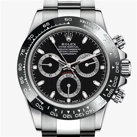 rolex daytona year series|40mm rolex daytona.